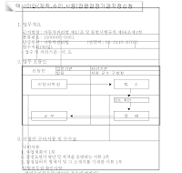택시미터(제작,수리,사용)전문검정기관지정신청서(개정06.8.7)